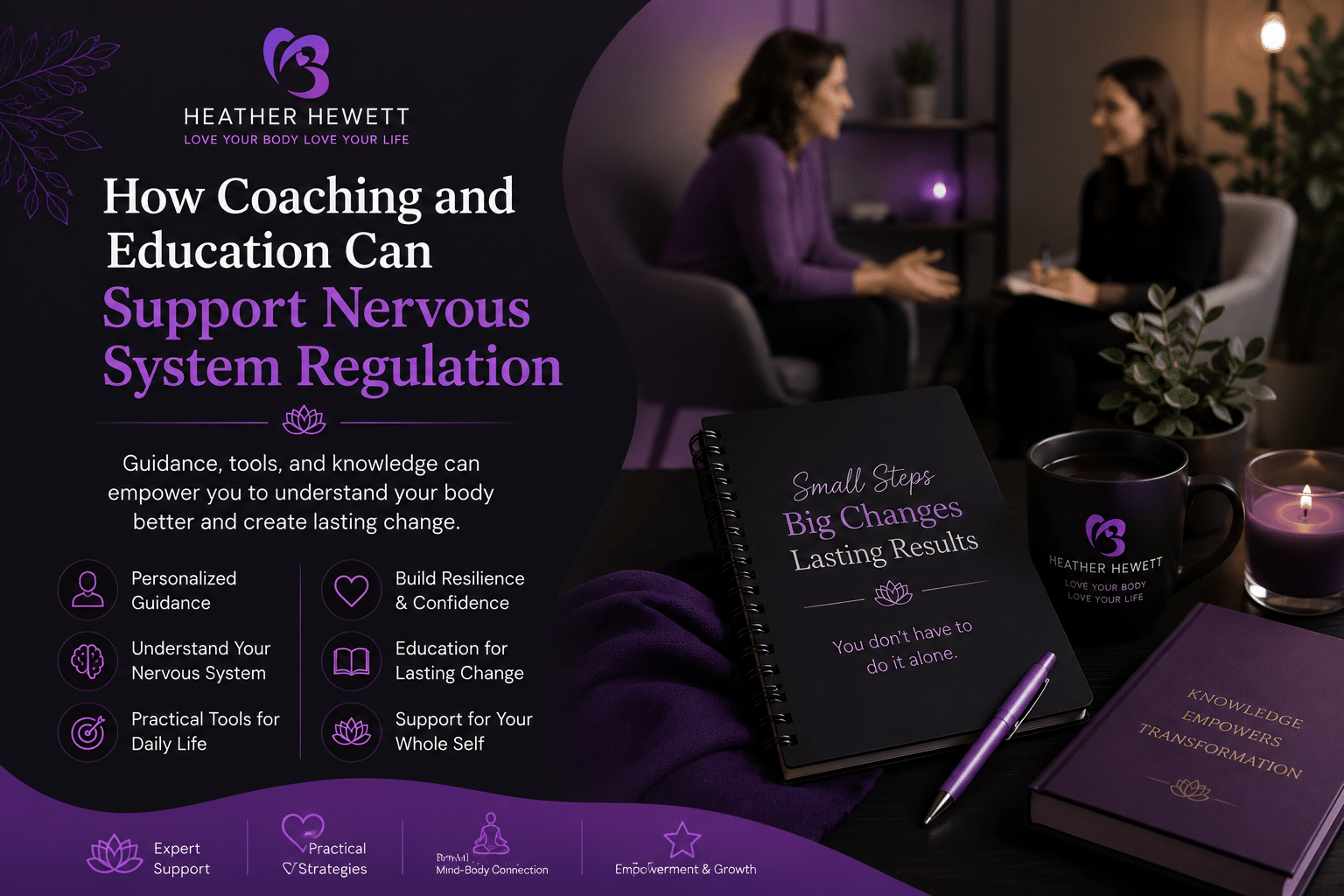 Wellness coaching and nervous system regulation support session with calming purple Heather Hewett brand colors and self-healing guidance concept.