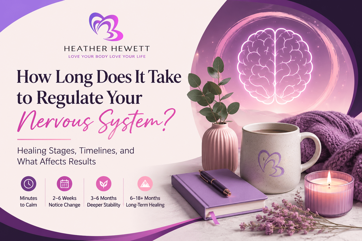 how long to regulate your nervous system