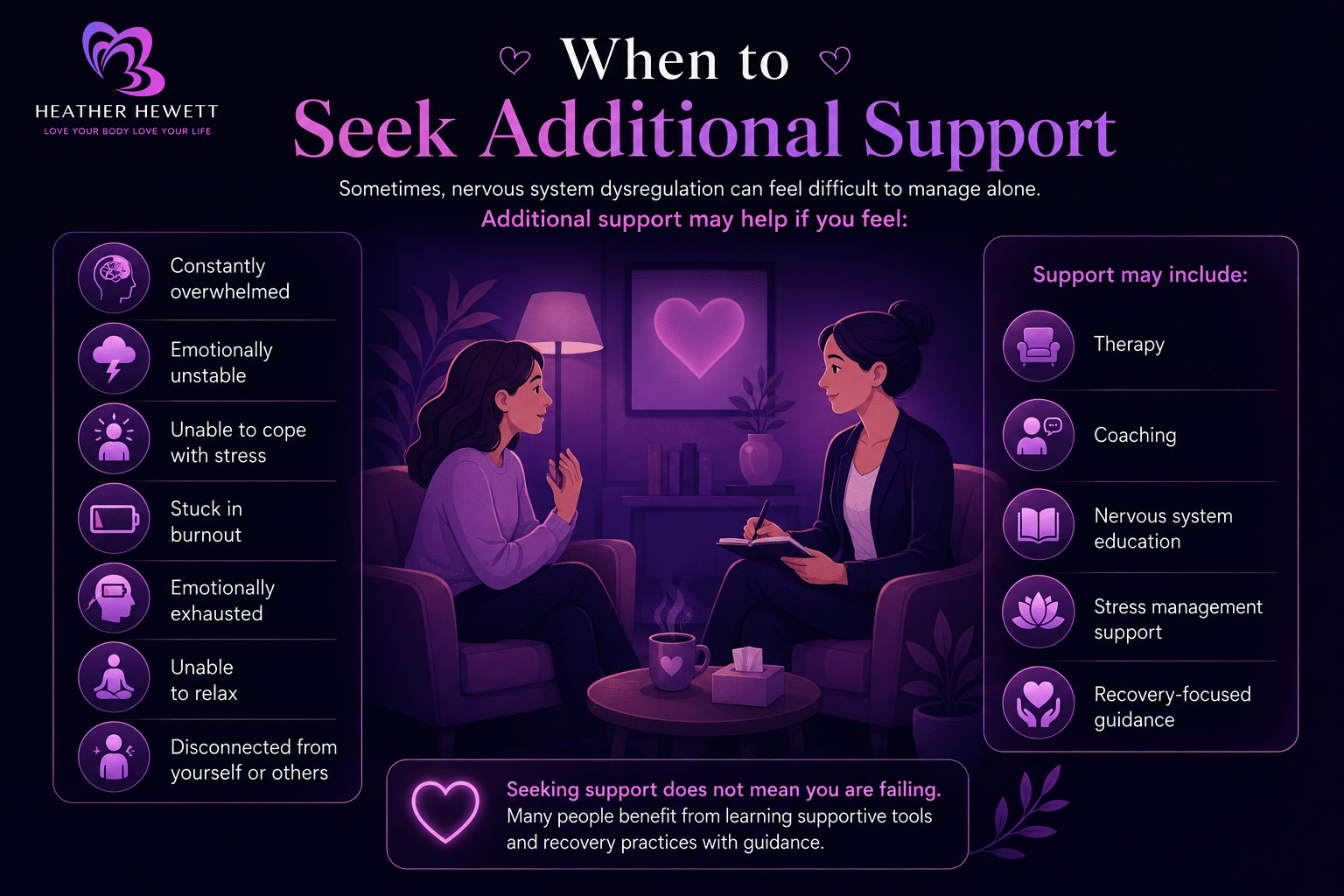 Seek support for your wellbeing