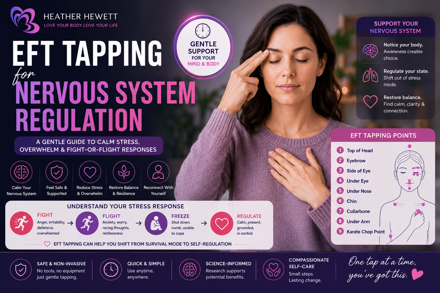 EFT Tapping for Nervous System Regulation