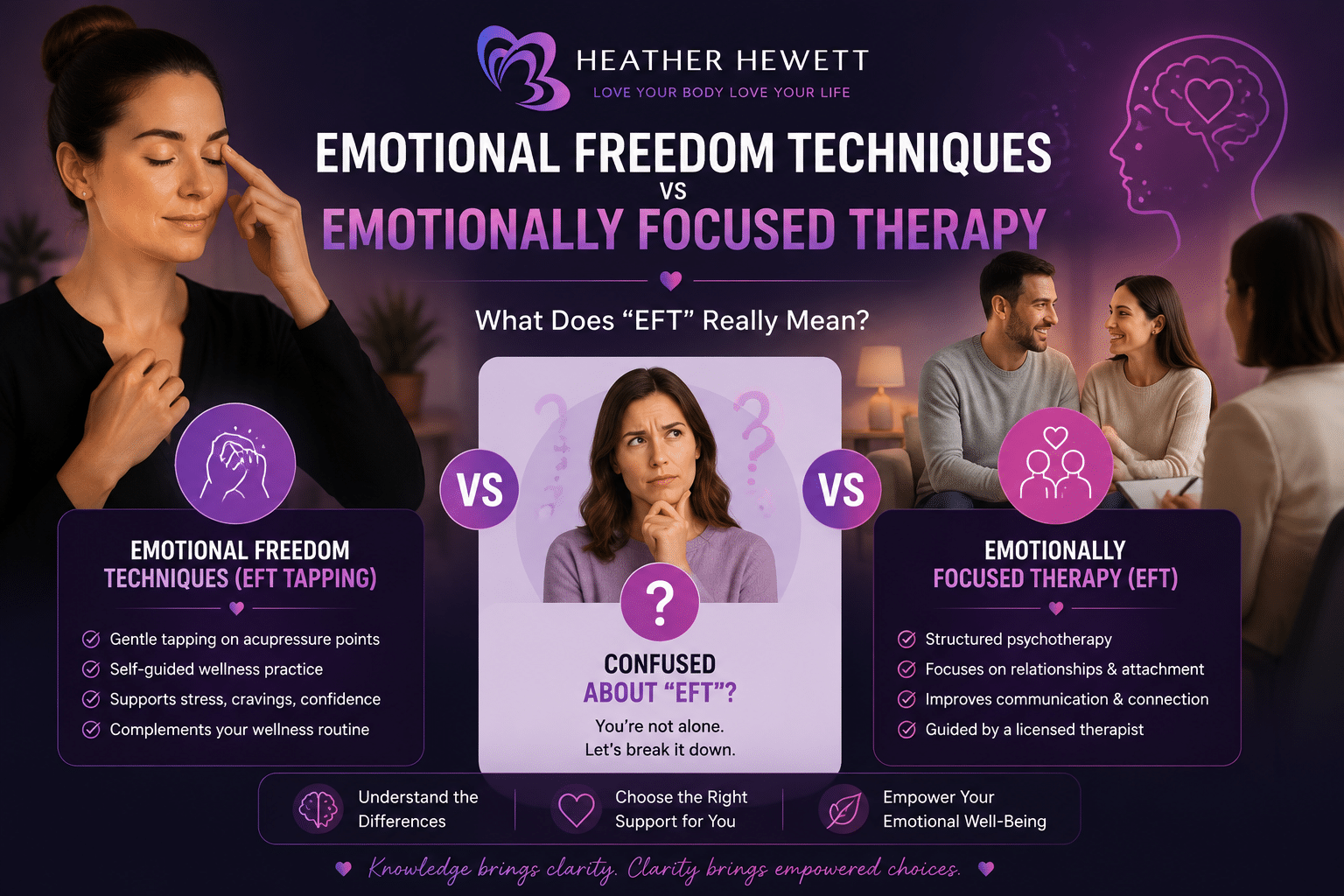 Emotional Freedom Techniques vs Emotionally Focused Therapy