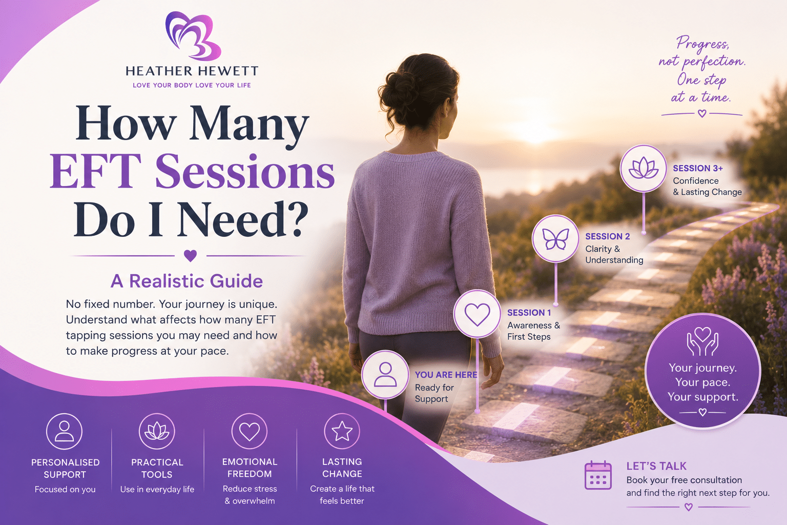 How Many EFT Tapping Sessions Do I Need