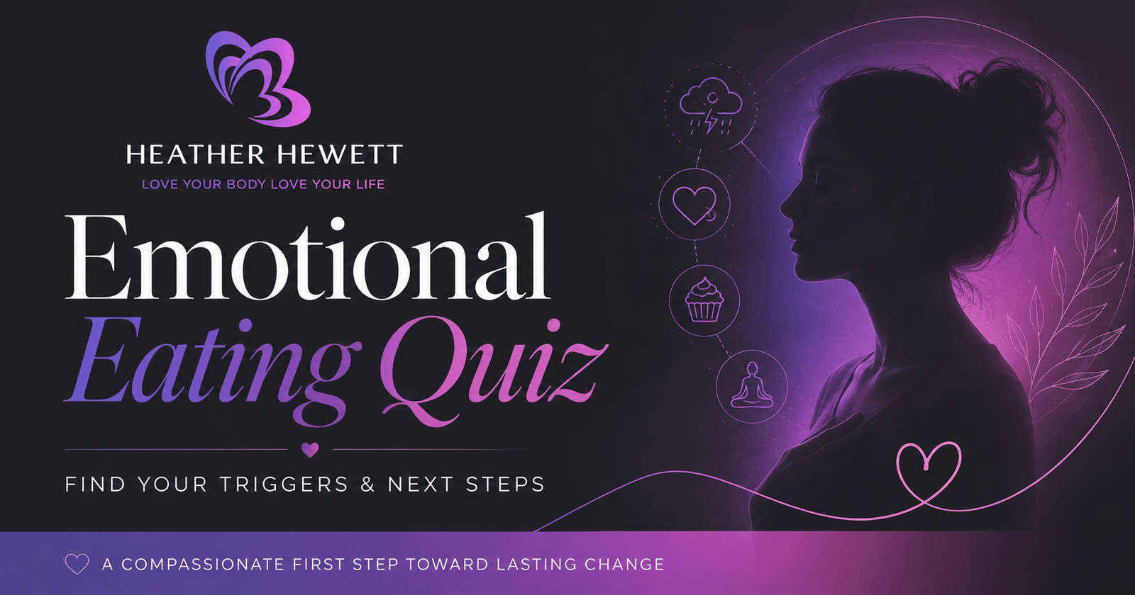 Emotional Eating Quiz banner with Heather M Hewett branding, a reflective woman silhouette, and icons for emotions and cravings.