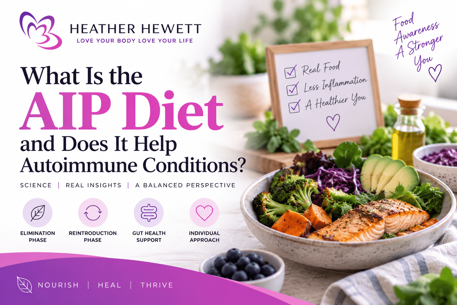 AIP diet guide showing the autoimmune protocol diet, including elimination, reintroduction, gut health support, and an individualized approach for autoimmune disease.